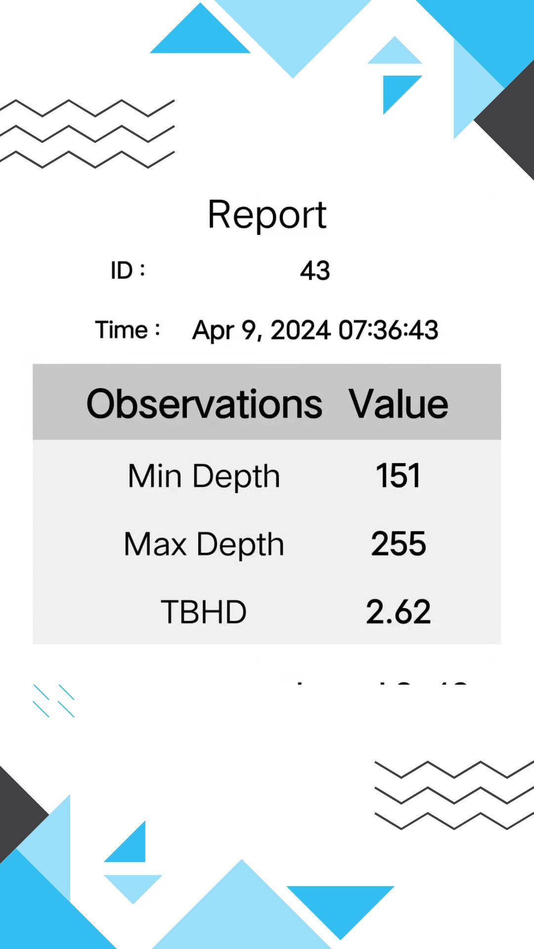 Geophysical data graph for borewell site selection
